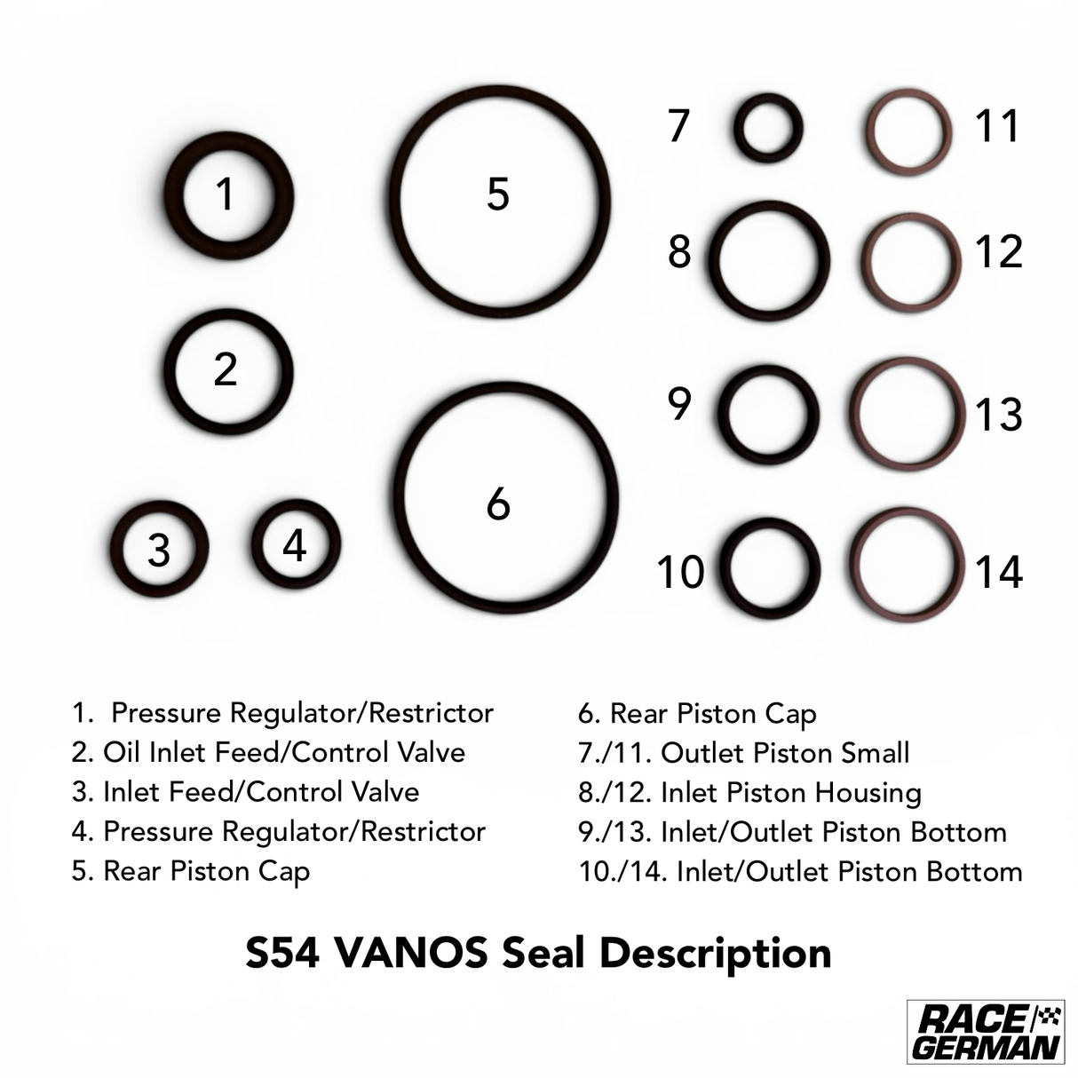 BMW S54 VANOS Rebuild Kit