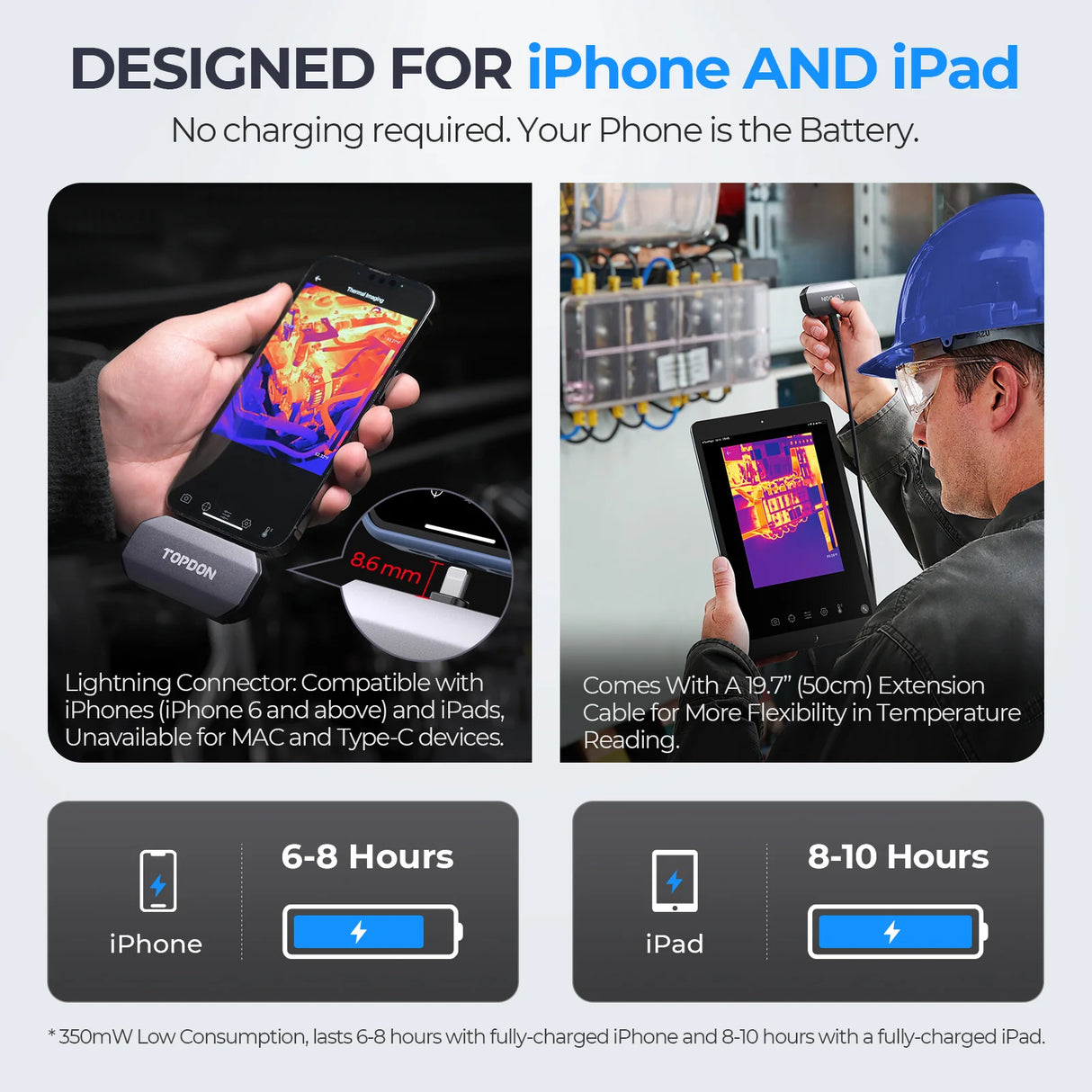 TOPDON Thermal Imaging Camera