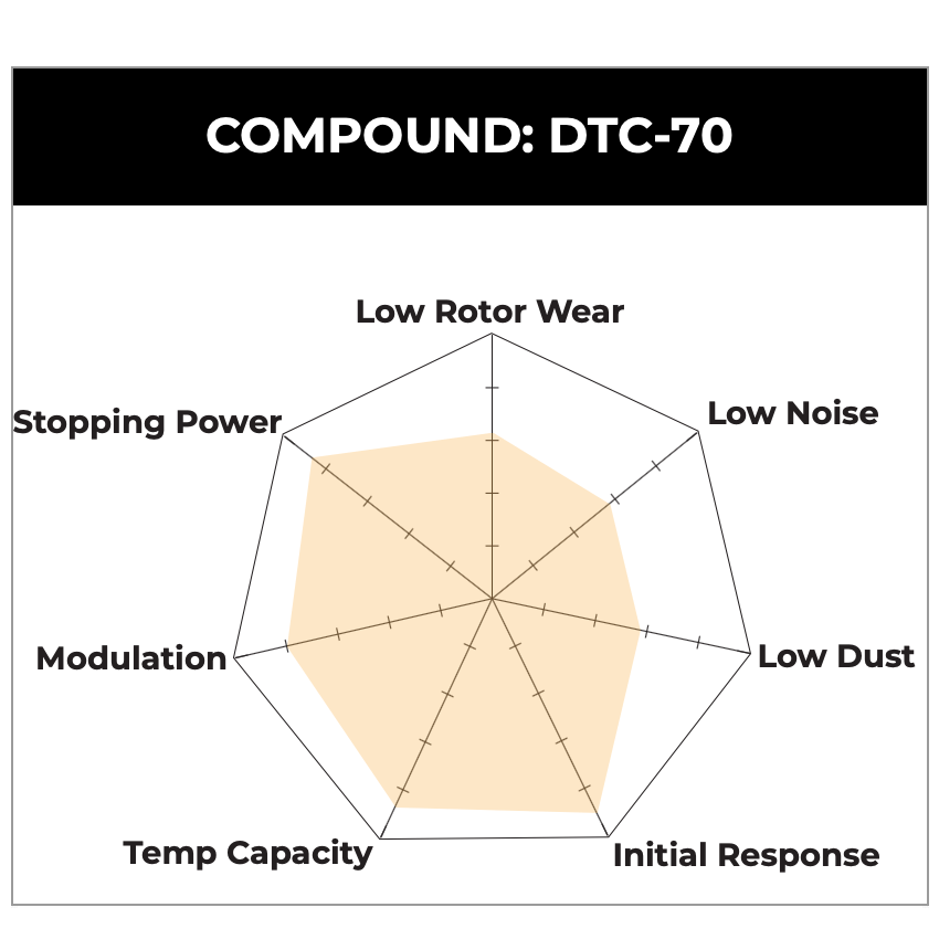 hawkdtc70.png