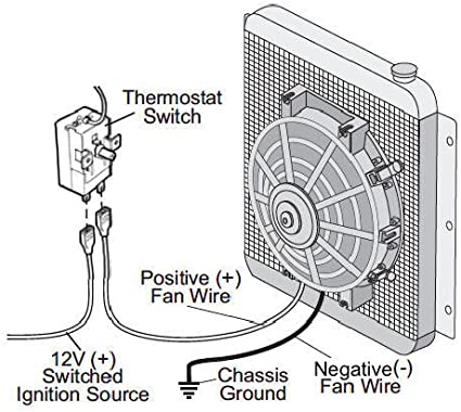 Spal Ez Fan Relay Install Kit