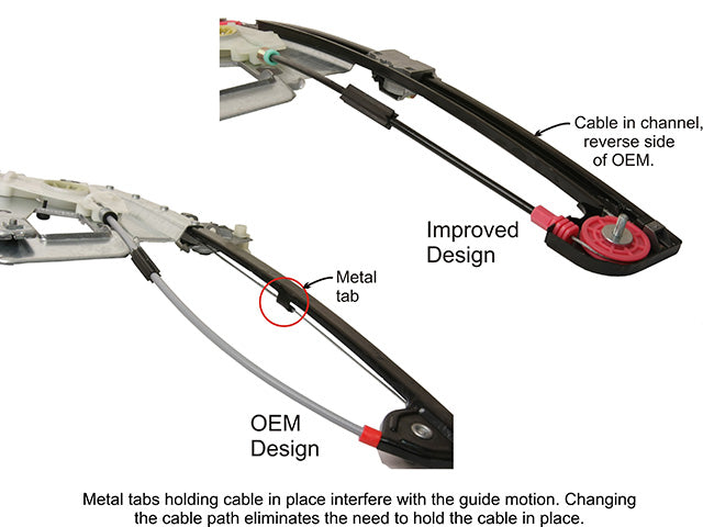 Window Regulator