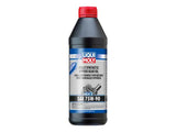 Differential Fluid