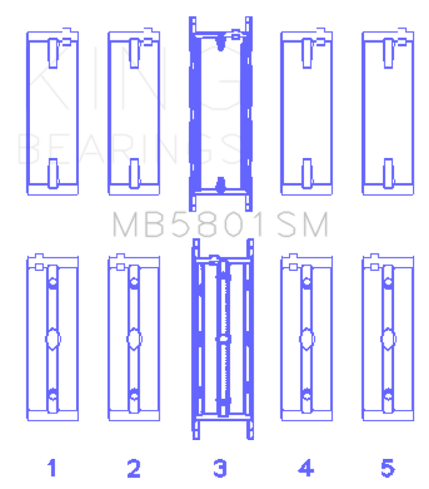 King BMW N63/S63 (Size +0.50mm) Crankshaft Main Bearing Set