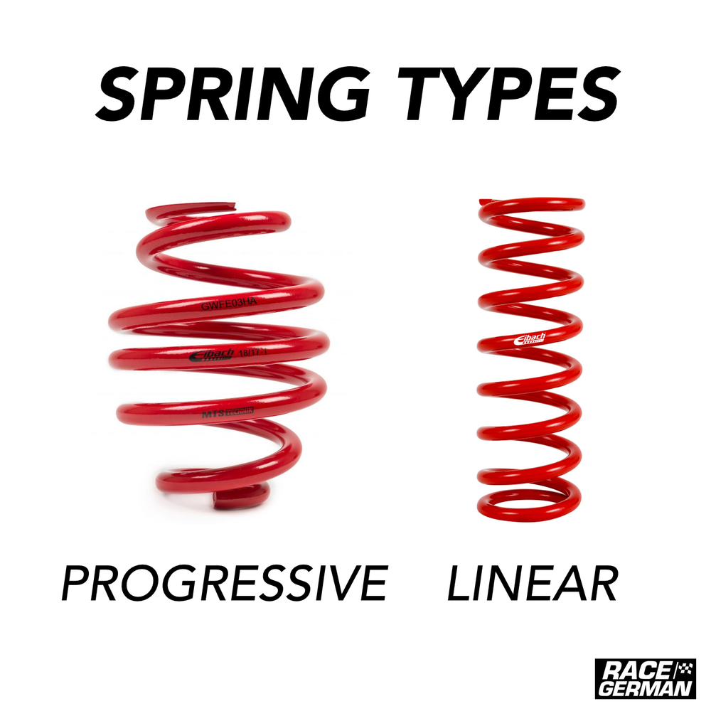 MTS Technik E9X Coilovers - Street