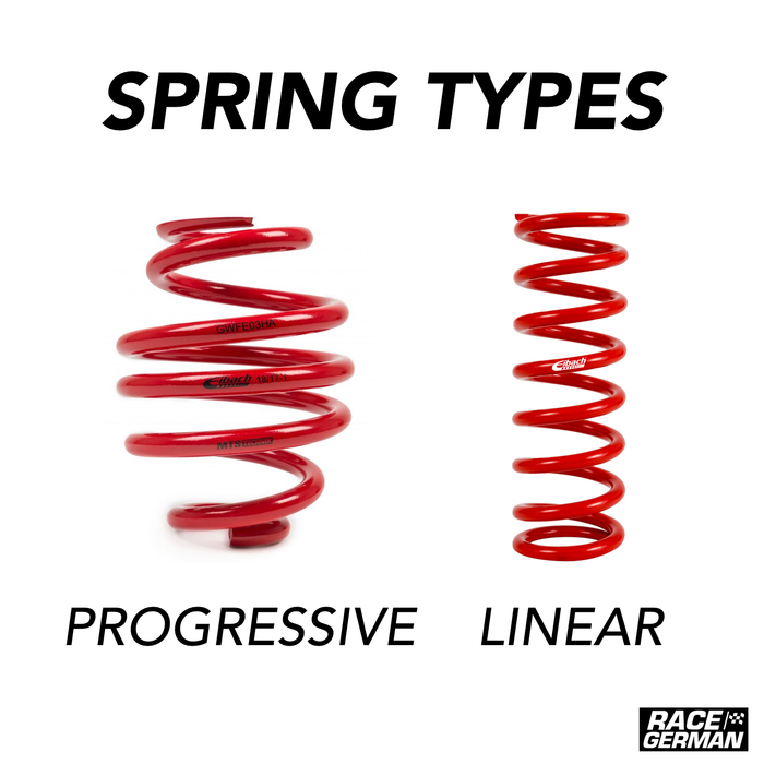 progressive_vs_linear_springs.png