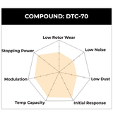 hawkdtc70.png