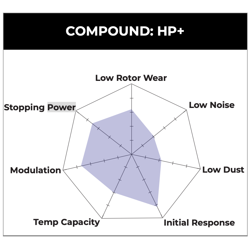 hawkplus.png