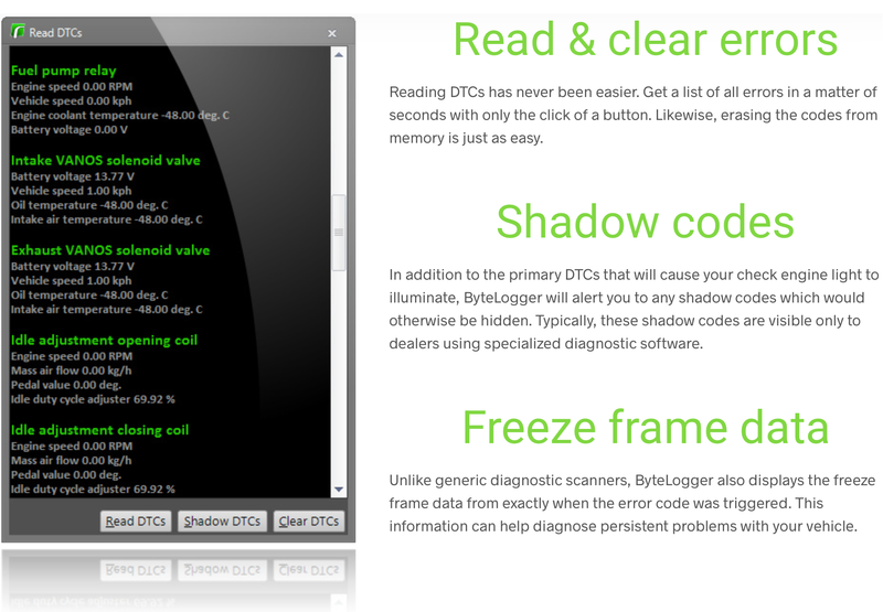 Obd2 To USB Cable + Free BMW Code Software