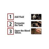 BMW Power Brake Bleeder Kit