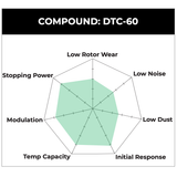 hawkdtc60.png