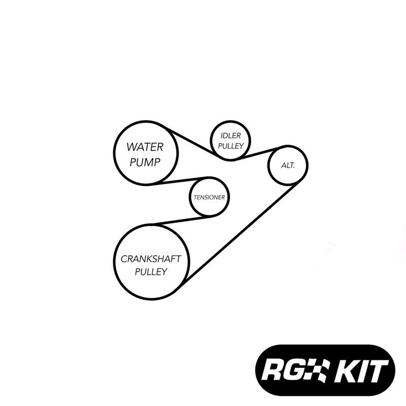 E36 Power Steering Delete Serpentine Belt