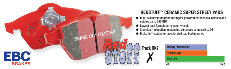 EBC 14-18 BMW M3 3.0 Twin Turbo (F80) Redstuff Rear Brake Pads
