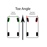 Aluminum Toe Racing Plates With Magnets
