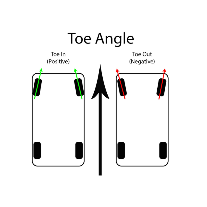 Aluminum Toe Racing Plates With Magnets