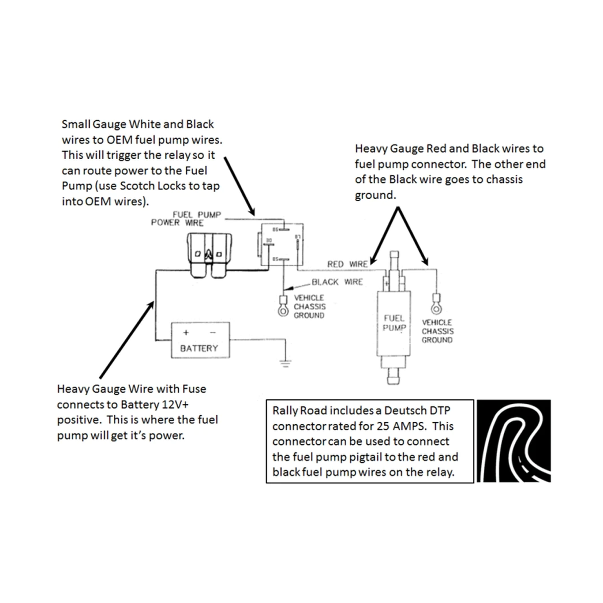 BMW Direct Wire Fuel Pump Relay Harness Kit