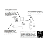 BMW Direct Wire Fuel Pump Relay Harness Kit