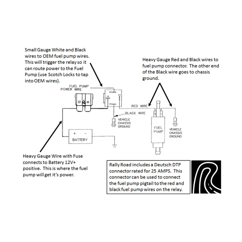 BMW Direct Wire Fuel Pump Relay Harness Kit